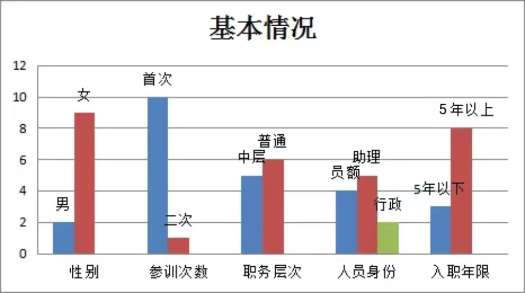 柱状图.jpg