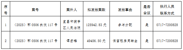 公示表格.png 公示表格.png