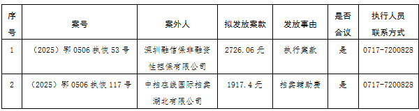 公示表格.png 公示表格.png