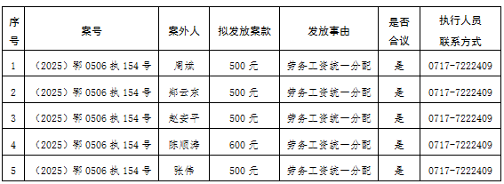 公示表格.png