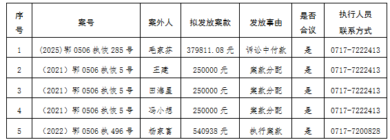 公示表格.png 公示表格.png