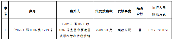 公示表格.png