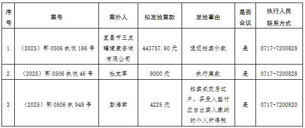 公示表格.png