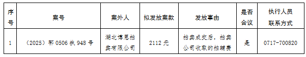 公示表格.png 公示表格.png
