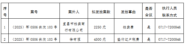 公示表格.png 公示表格.png