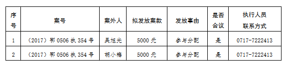 公示表格.png 公示表格.png