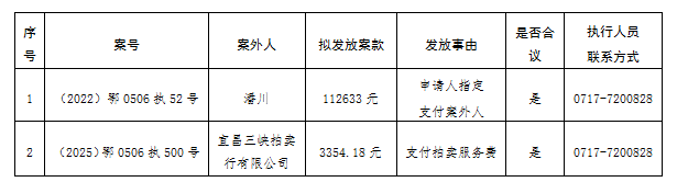 公示表格.png 公示表格.png