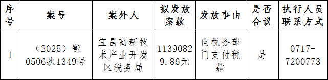案款公示第14期.png