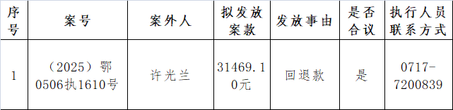 案款公示第16期.png