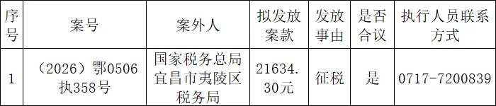 案款公示第20期.jpg