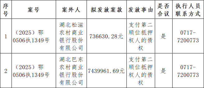 案款公示第25期.png
