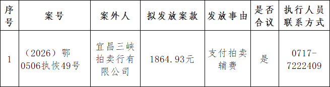 案款公示第26期.png