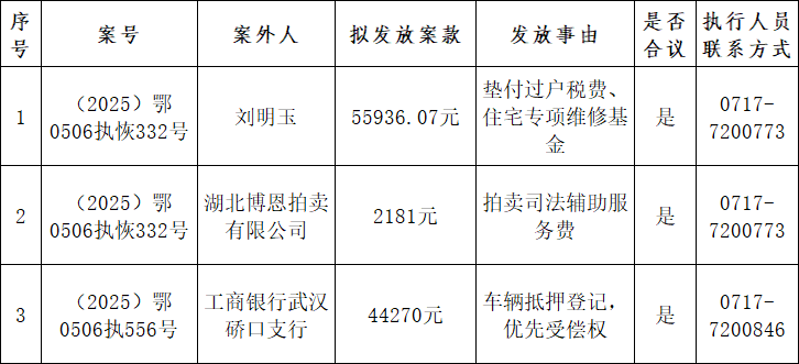 案款公示第33期.png