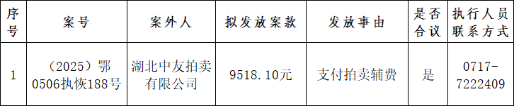 案款公示第35期.png