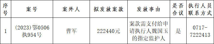 案款公示第37期.png